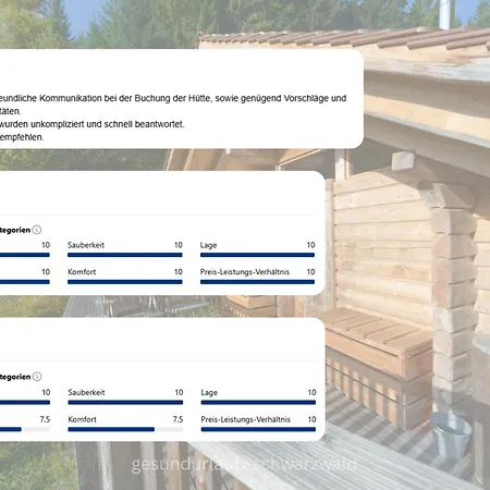 Schwarzwald Romantikhütte - Zweisamkeit - Mit Bettwäsche, Handtücher Und Holz Campingplatz *